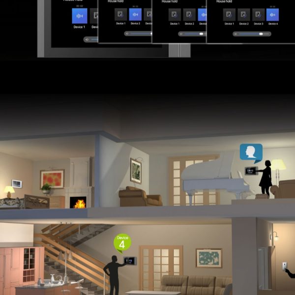 نمایندگی کوکوم