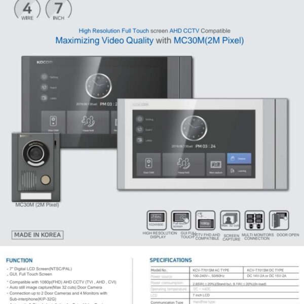 آیفون تصویری کوکوم